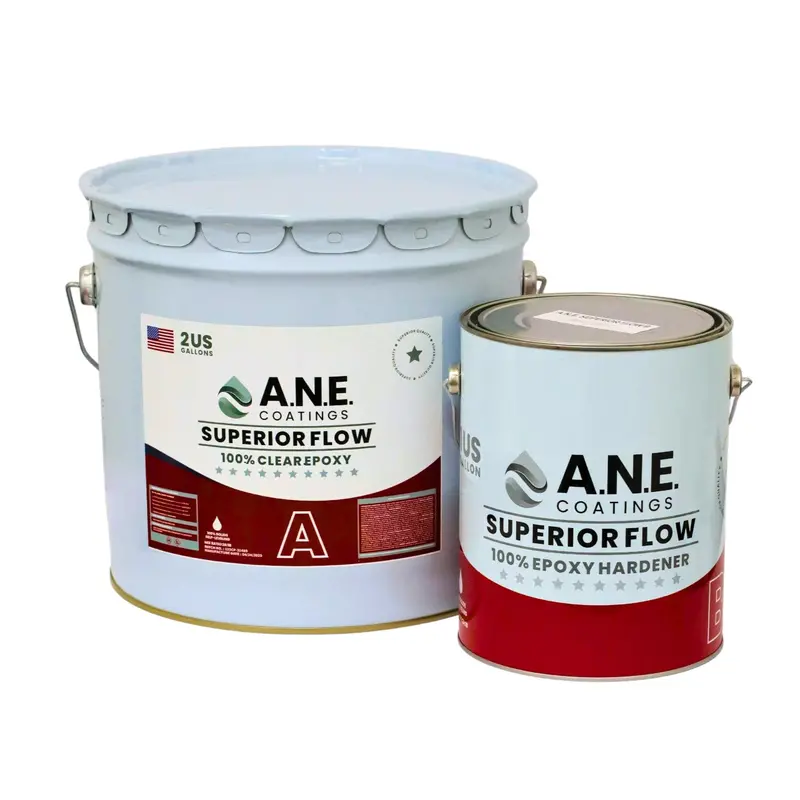 3-Gallon Clear Epoxy Flooring Kit With Enhanced Flow Performance 1