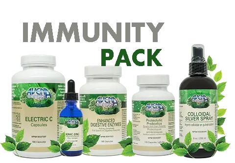 Immune Support Wellness Package 1